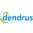 dendrus.com.br