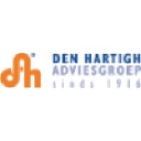 denhartigh.nl