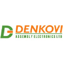 denkovi.com