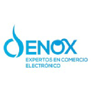 denox.es