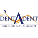 dentadent.com.tr