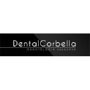 dentalcorbella.com