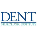 dentinstitute.com