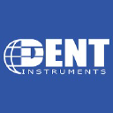 DENT Instruments Inc