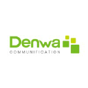 denwaip.com