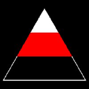 Derek's Websites and More