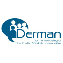 derman.org.uk