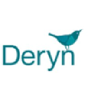 deryn.co.uk