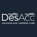desacc.com