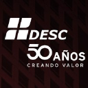 desc.com