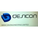 desicongroup.com