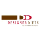 designerdiets.com.au