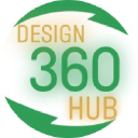 Design Hub 360 Custom T Shirts & Apparel