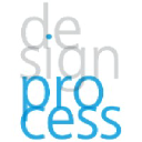 designprocess.gr