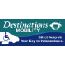Destinations Mobility