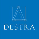 Destra Consulting Group