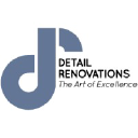 Detail Renovations Inc