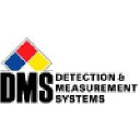 detect-measure.com