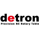 detron-rotary.com