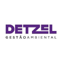 detzel.com.br