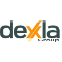 dexia.dz