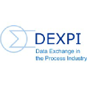 dexpi backoffice / news