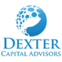 dextercapital.in