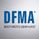 Boothroyd Dewhurst, Inc.