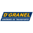 dgranel.com.br