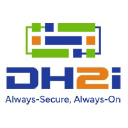 DH2i logo