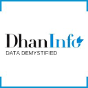 dhaninfo.com