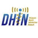 dhin.org