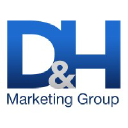 dhmarket.com