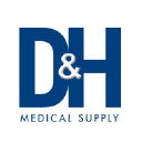 D & H Wholesale Medical , Inc.