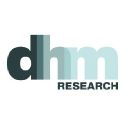 DHM Research