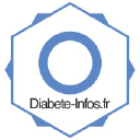 diabete-infos.fr