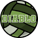 Diablo Valley Volleyball Club