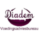 diadem.nl