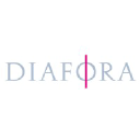 diafora-leadership.com