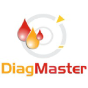 diagmaster.com.br