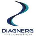 diagnerg.com.br