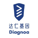 diagnoa.com