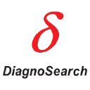 DiagnoSearch Life Sciences Pvt