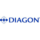 diagon.com