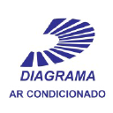 diagrama-ar.com.br