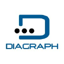 diagraph.com.mx