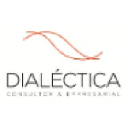 dialecticaarg.com.ar