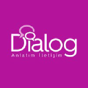 dialog.com.tr