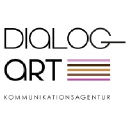 dialogart.ch