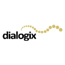 dialogix.co.uk